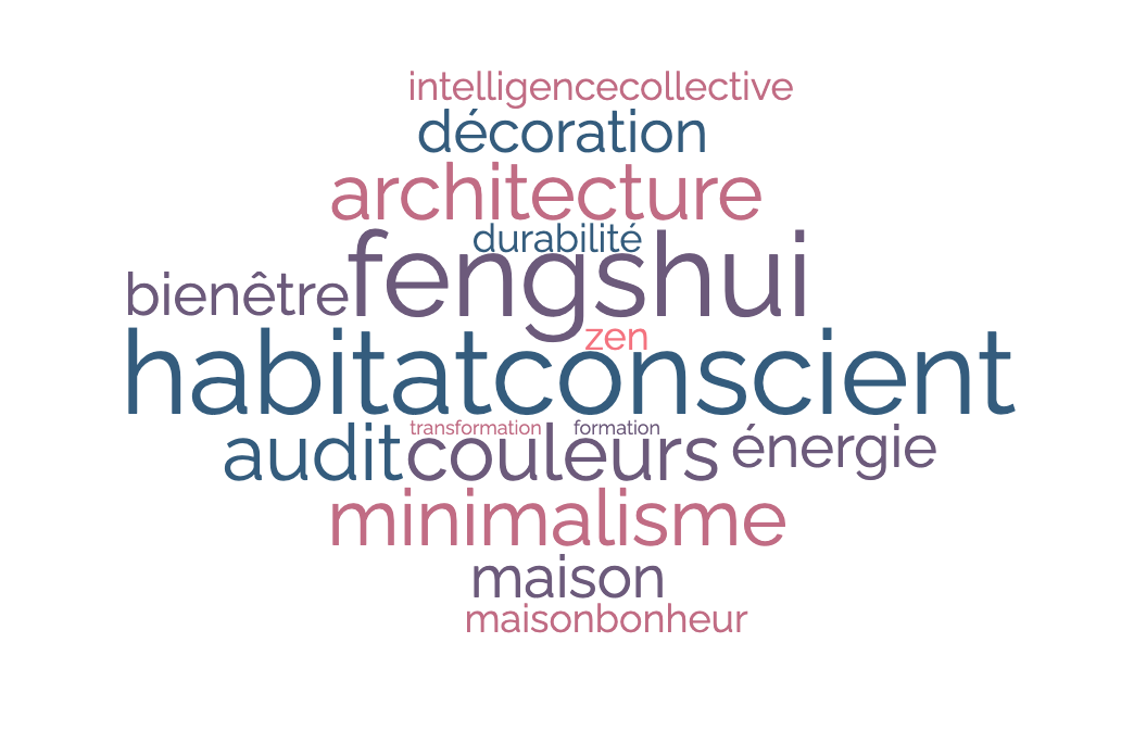 Mon habitat conscient_nuage-de-mots